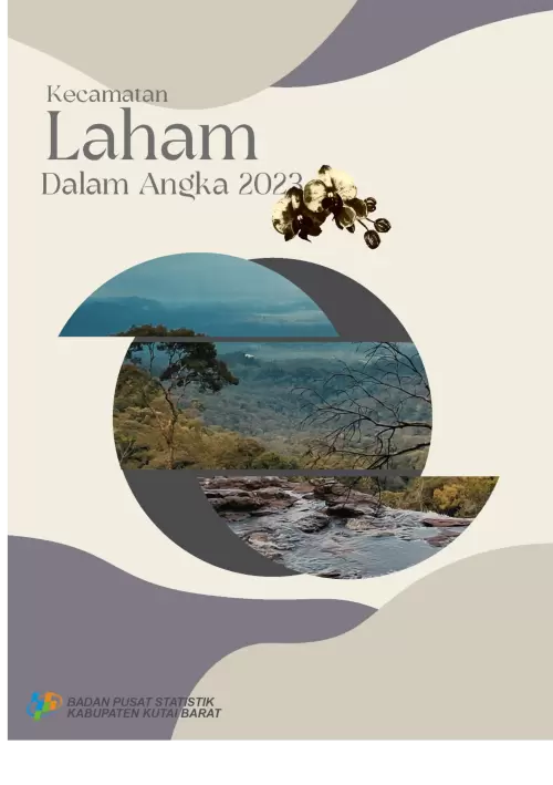 Kecamatan Laham Dalam Angka 2023